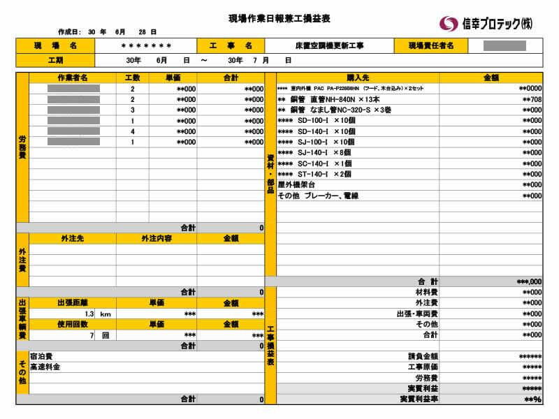 ���v�v�Z���̎ʐ^