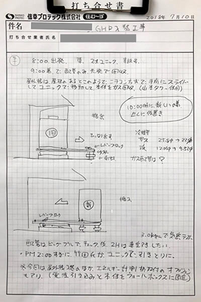 �A���R�[���Ј��ʐ^