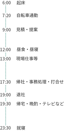 6：00（起床）→7：20（早朝勉強会）→9：00（見積・提案）→12：00（昼食・昼寝）→13：00（現場仕事等）→17：30（帰社・事務処理・打合せ）→19：00（退社）→19：30（帰宅・晩酌・テレビなど）→23：30（就寝）
