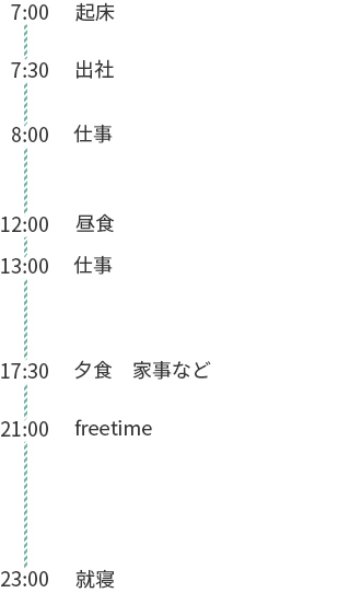 一日の行動パターン