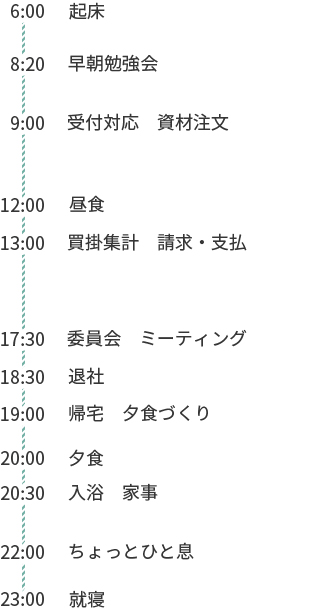 6:00…起床、8:20…早朝勉強会、9:00…受付対応・資材注文、12:00…昼食、13:00買掛集計、請求・支払、17:30…委員会、18:30…退社、19:00…帰宅・夕食作り、20:00…夕食、20:30…入浴・家事、22:00…ちょっとひと息、23:30…就寝